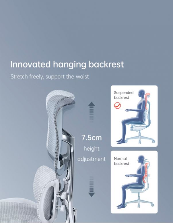 Крісло SIHOO DORO-S300 PRO WHITE...