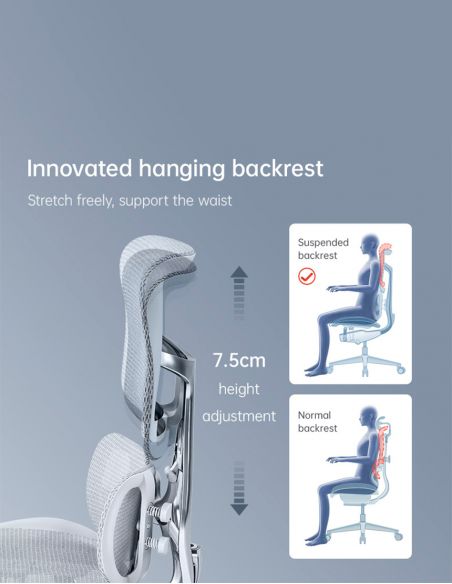 Крісло SIHOO DORO-S300 WHITE ергономічне