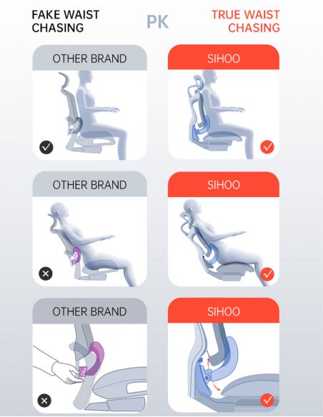 Крісло SIHOO DORO-C300 BLACK ергономічне