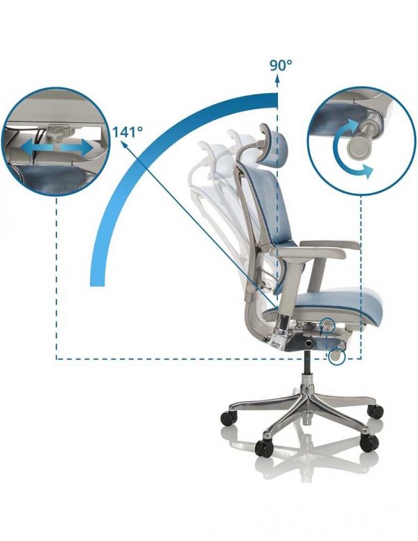 Крісло ергономічне MIRUS-IOO 2...