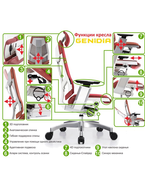 Крісло керівника GENIDIA MESH 