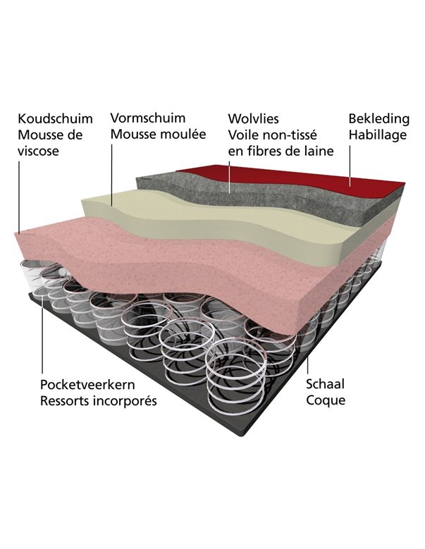 Крісло KLOBER DUERA для оператора