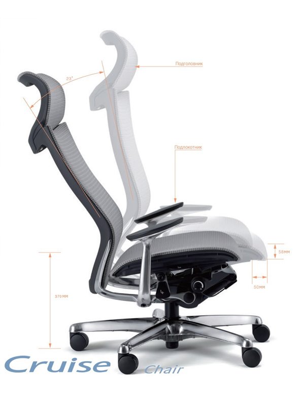  Робоча комп'ютерна станція Okamura Cruise