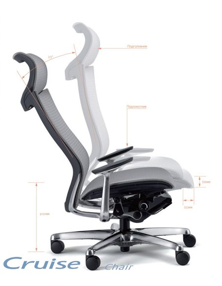  Робоча комп'ютерна станція Okamura Cruise