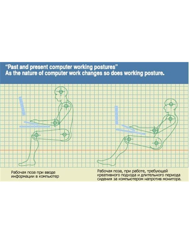  Робоча комп'ютерна станція Okamura Cruise