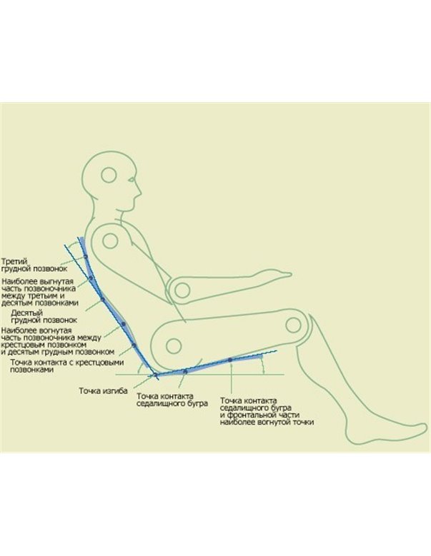  Робоча комп'ютерна станція Okamura Cruise