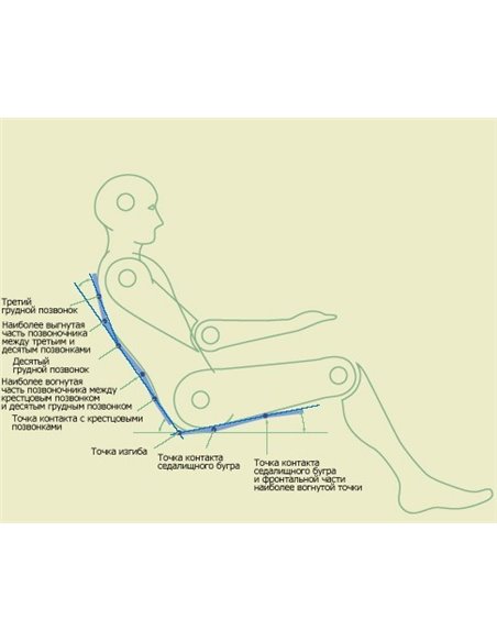  Робоча комп'ютерна станція Okamura Cruise